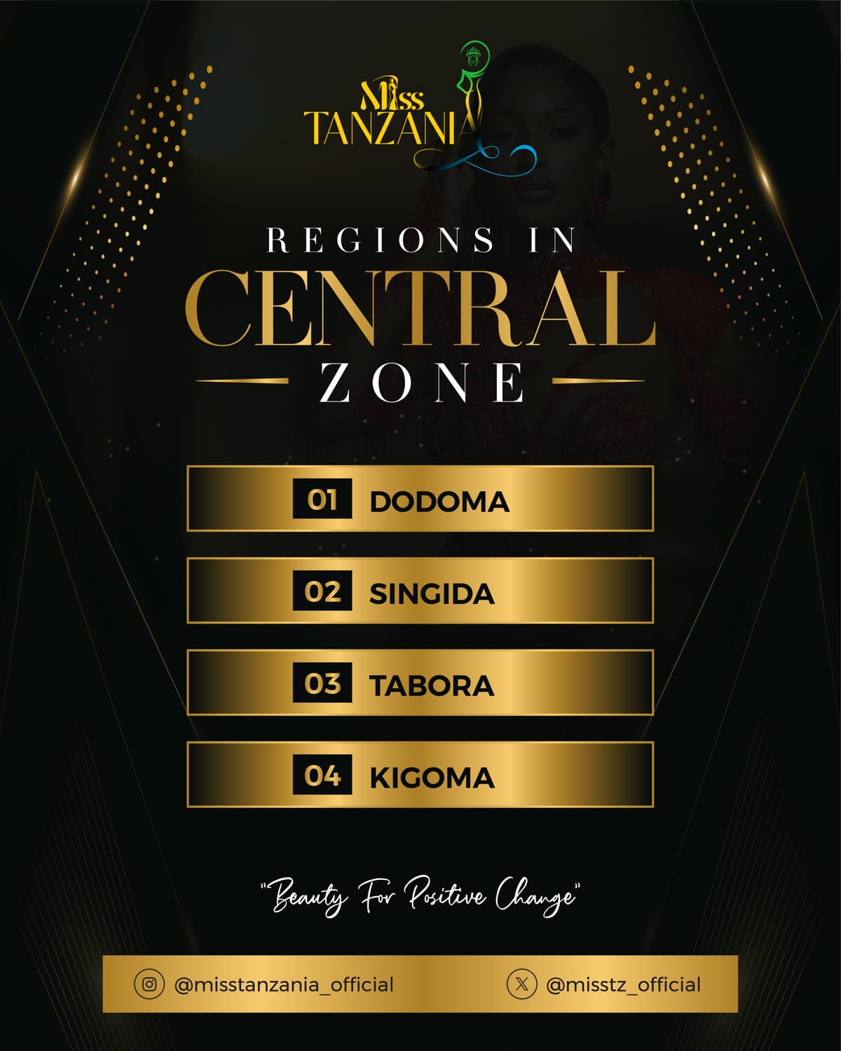 Map of the Central zone