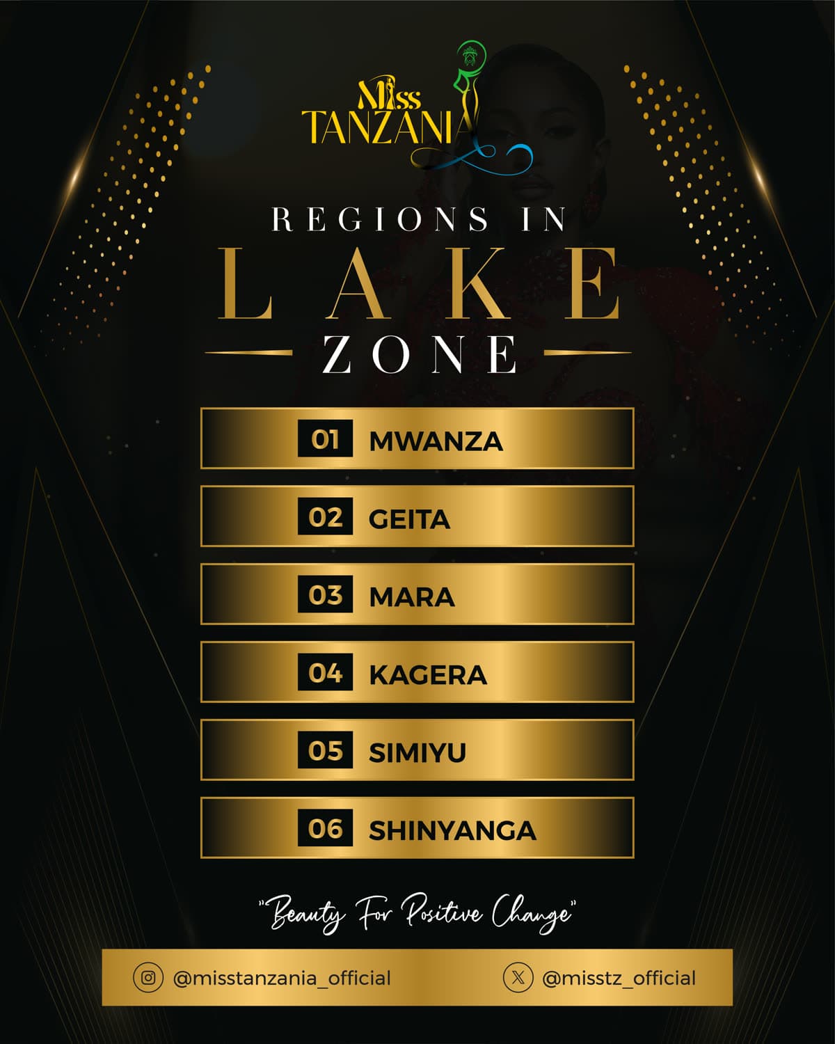 Map of the Lake zone